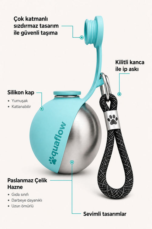 Aquaflow Köpek Su Şişesi Ve Kabı